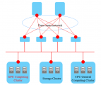 Silicon Photonics Illuminates the Path to Sustainable Develo